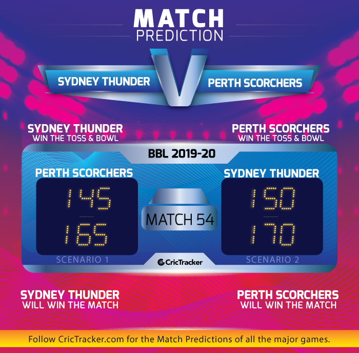 Sydney-Thunder-V-Perth-Scorchers