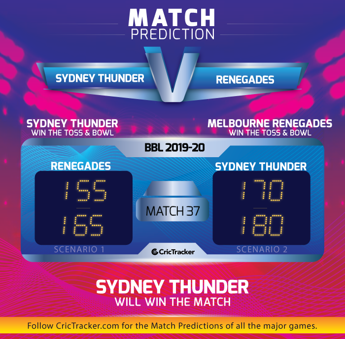 Sydney-Thunder-vs-Melbourne-Renegades