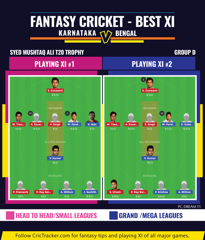 Syed-Mushtaq-Ali-T20-Trophy-fantasy-Tips-Karnataka-vs-Bengal