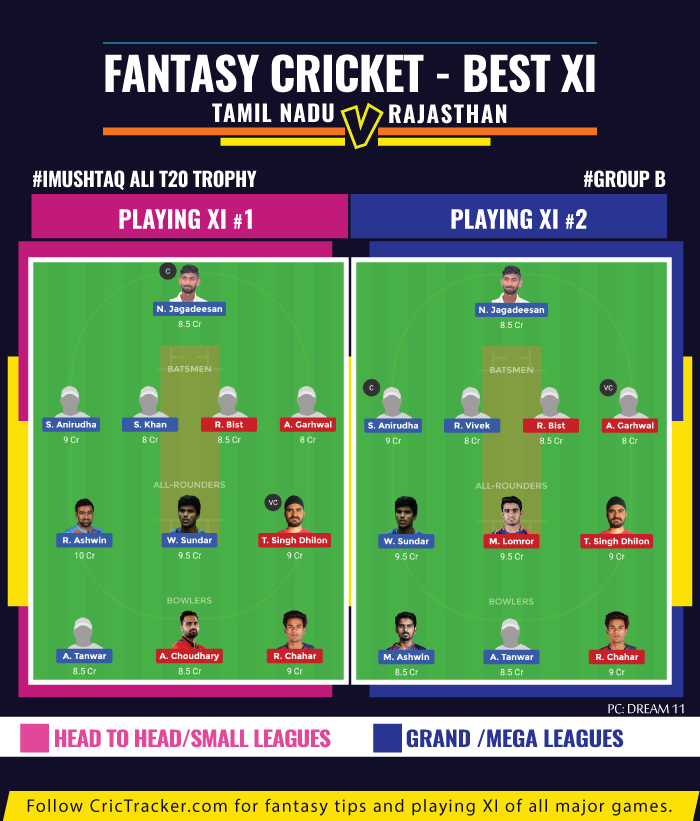 Syed-Mushtaq-Ali-T20-Trophy-fantasy-Tips-Tamil-Nadu-vs-Rajasthan