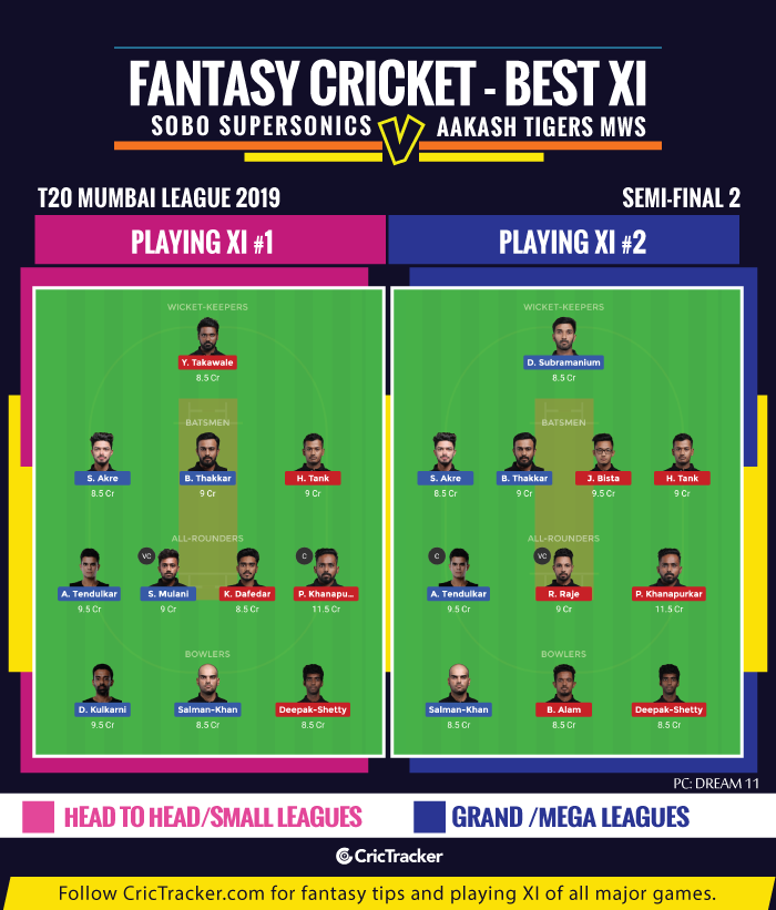 T20-Mumbai-League-2019-Fantasy-Tips--SoBo-Supersonics-vs-Aakash-Tigers-MWS