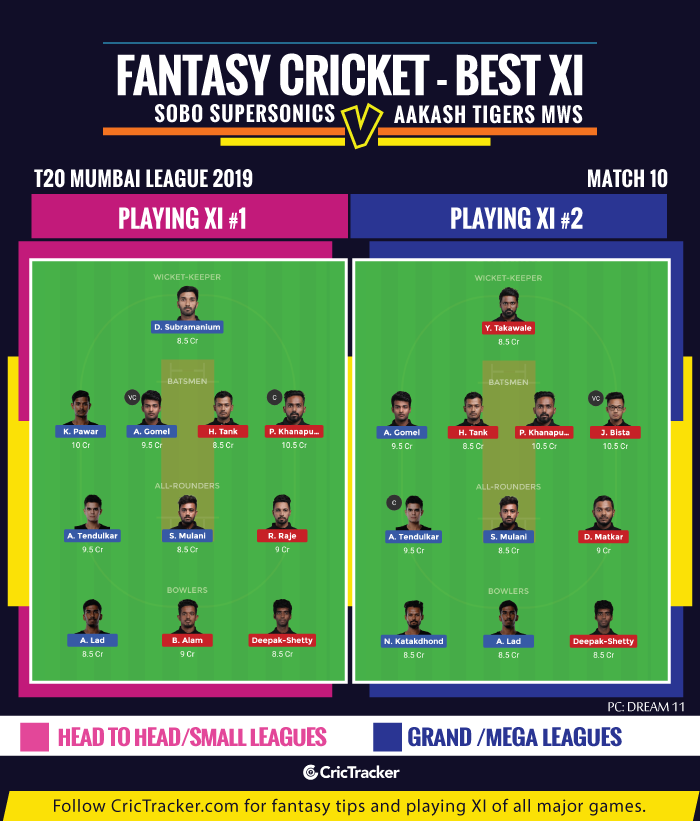 T20-Mumbai-League-2019-Fantsasy-Tips-SoBo-Supersonics-vs-Aakash-Tigers-MWS