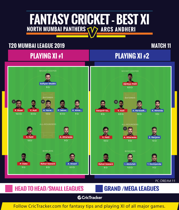 T20-Mumbai-League-2019-fantasy-tips-North-Mumbai-Panthers-vs-ARCS-Andheri