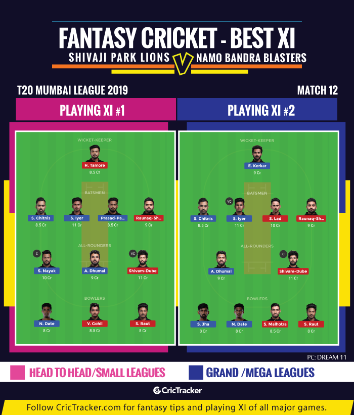 T20-Mumbai-League-2019-fantasy-tips-Shivaji-Park-Lions-vs-NaMo-Bandra-Blasters