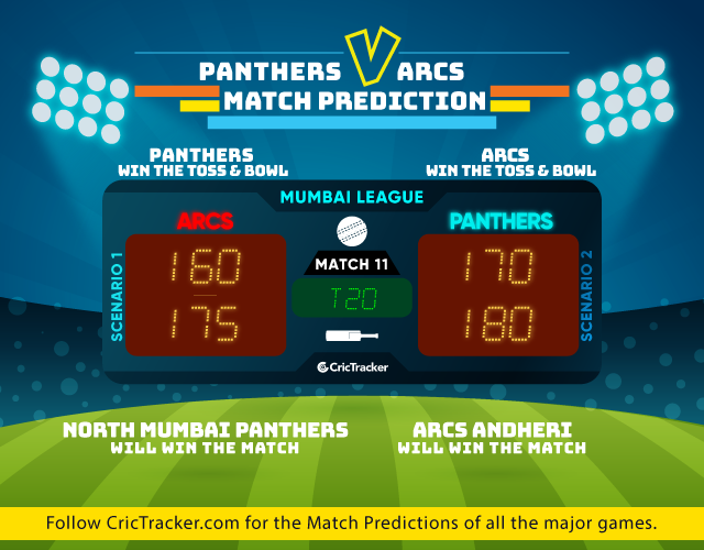T20-Mumbai-League-2019-match-prediction-North-Mumbai-Panthers-vs-ARCS-Andheri