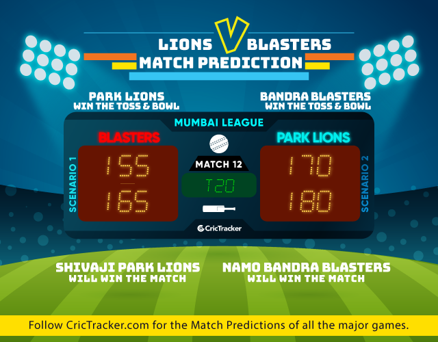 T20-Mumbai-League-2019-match-prediction-Shivaji-Park-Lions-vs-NaMo-Bandra-Blasters