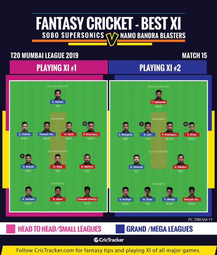 T20-Mumbai-League-2019-match-prediction-SoBo-SuperSonics-vs-NaMo-Bandra-Blasters