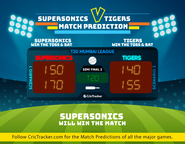 T20-Mumbai-League-2019-match-prediction-SuperSonics-vs-Aakash-Tigers