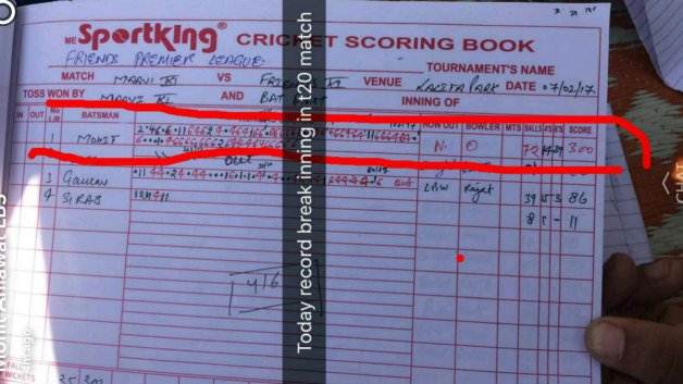 T20 Scorecard