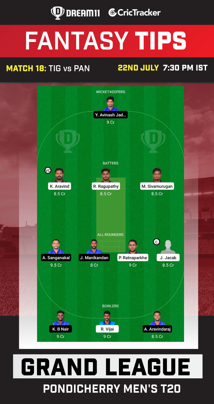 TIG vs PAN Today Dream 11 Best Team