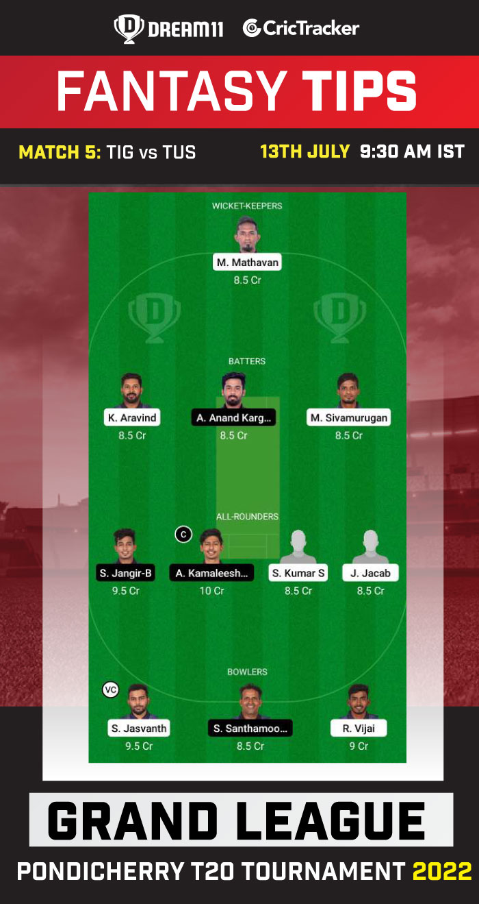 TIG vs TUS Today Dream 11 Best Team