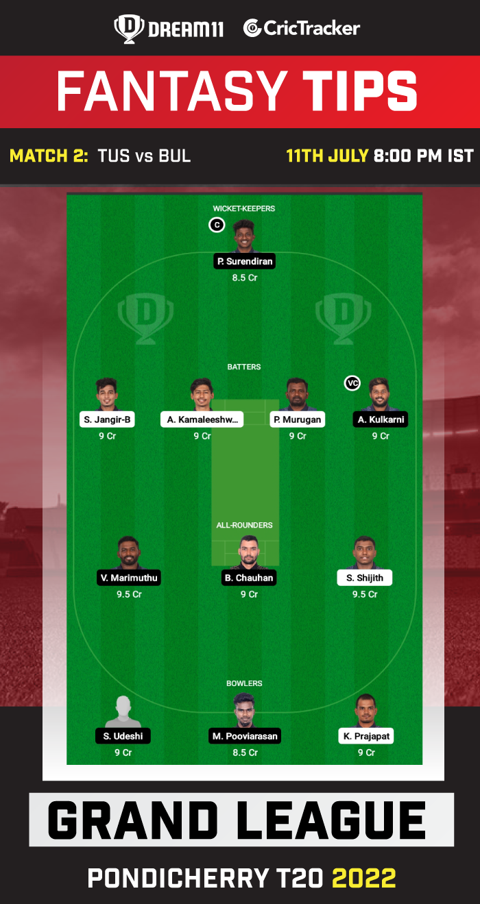 TUS VS BUL Today Dream 11 Best Team