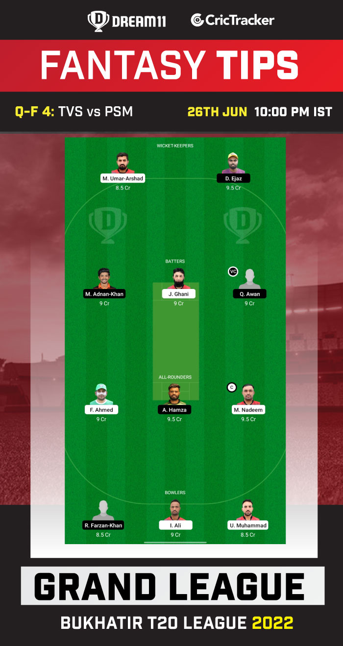 TVS vs PSM Best Team for Dream11 Today Match