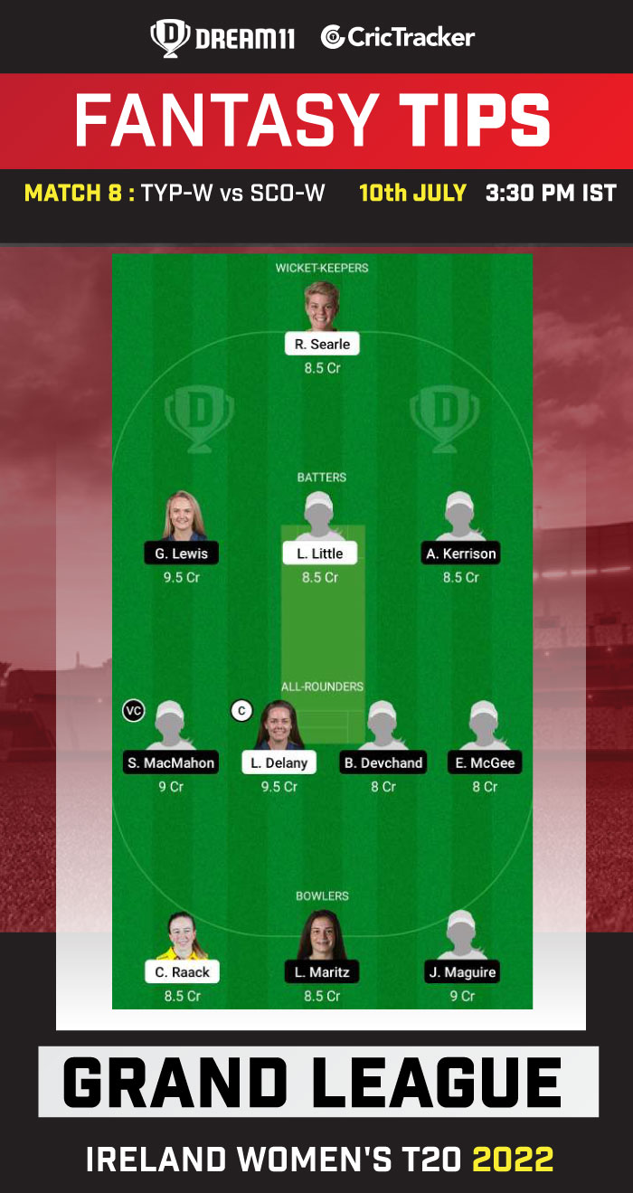 TYP-W vs SCO-W Today Dream 11 Best Team