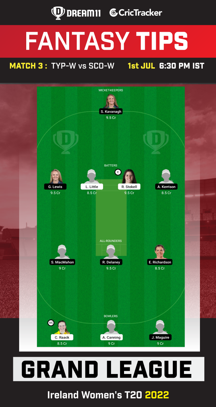 TYP-W vs SCO-W Today Dream 11 Best Team