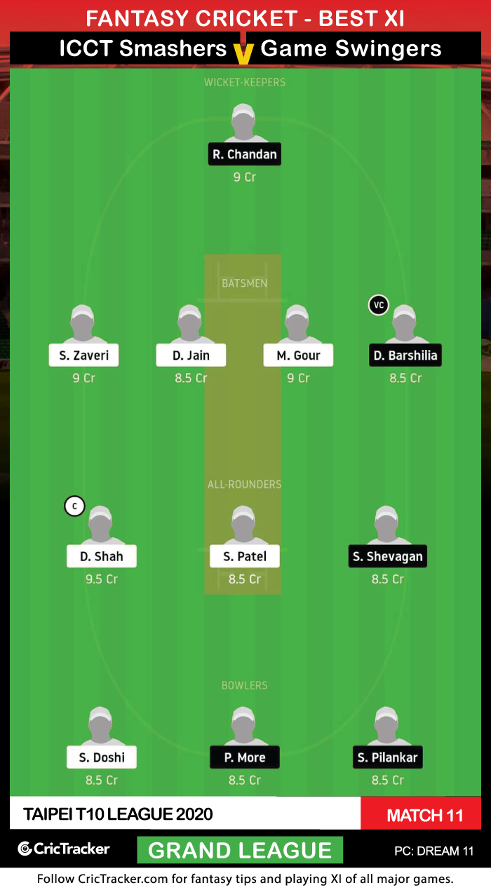 Taipei-T10-League-2020-Match-11,-ICCT-Smashers-vs-Game-Swingers-Dream-11-Fantasy-GL