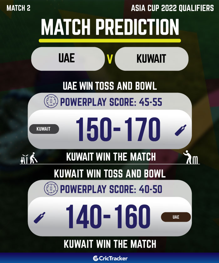 uae vs kuwait who will win today 2nd T20I match prediction
