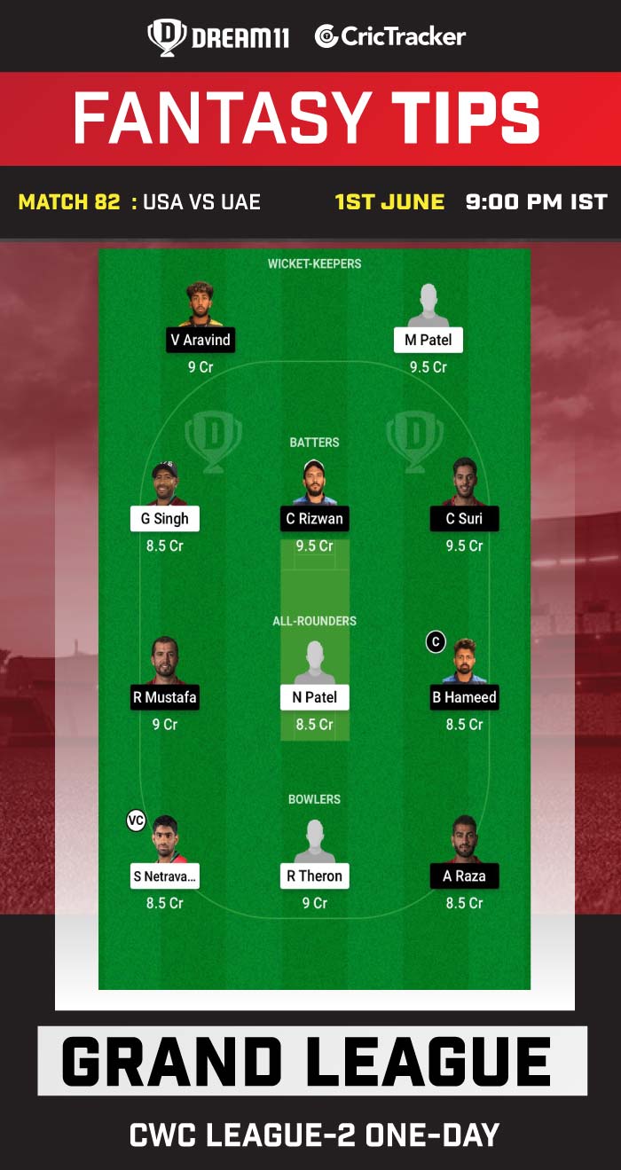 USA vs UAE Today Dream11 Prediction