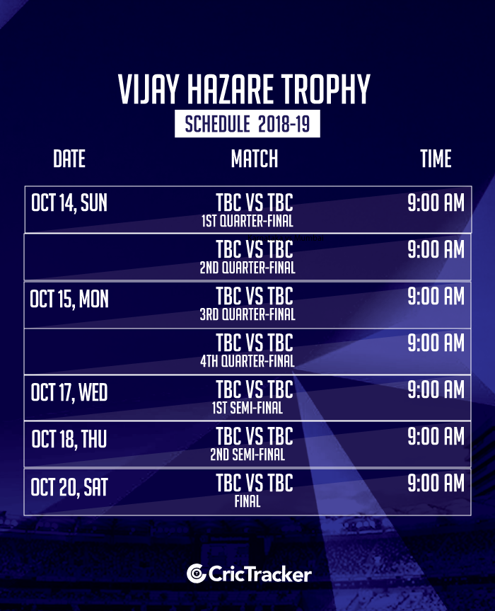 Vijay-Hazare-Trophy-2018-19-SCHEDULE-day-14