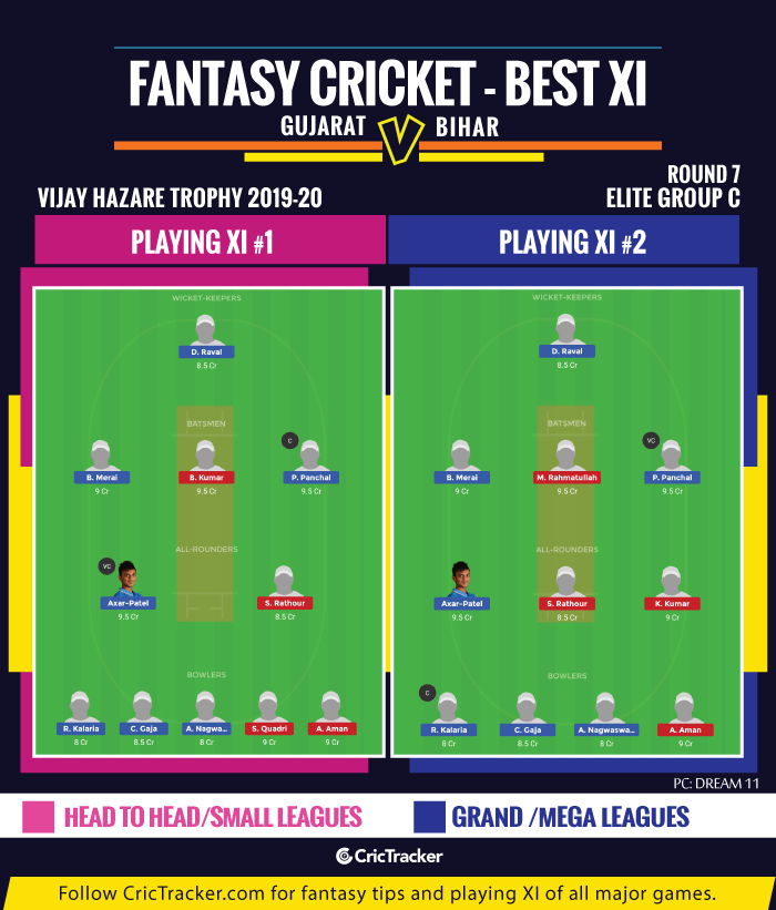 Vijay-Hazare-Trophy-2019-20-Fantasy-Tips-XI-Gujarat-vs-Bihar