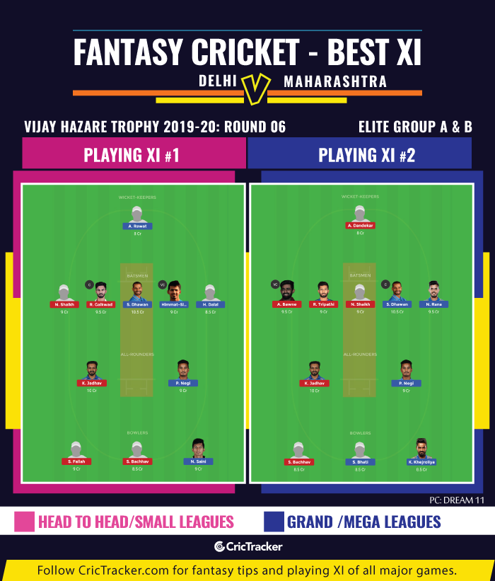 Vijay-Hazare-Trophy-2019-20-Round-06-Elite-Group-A-&-B-Delhi-vs-Maharashtra_Fantasy-Tips-XI-final