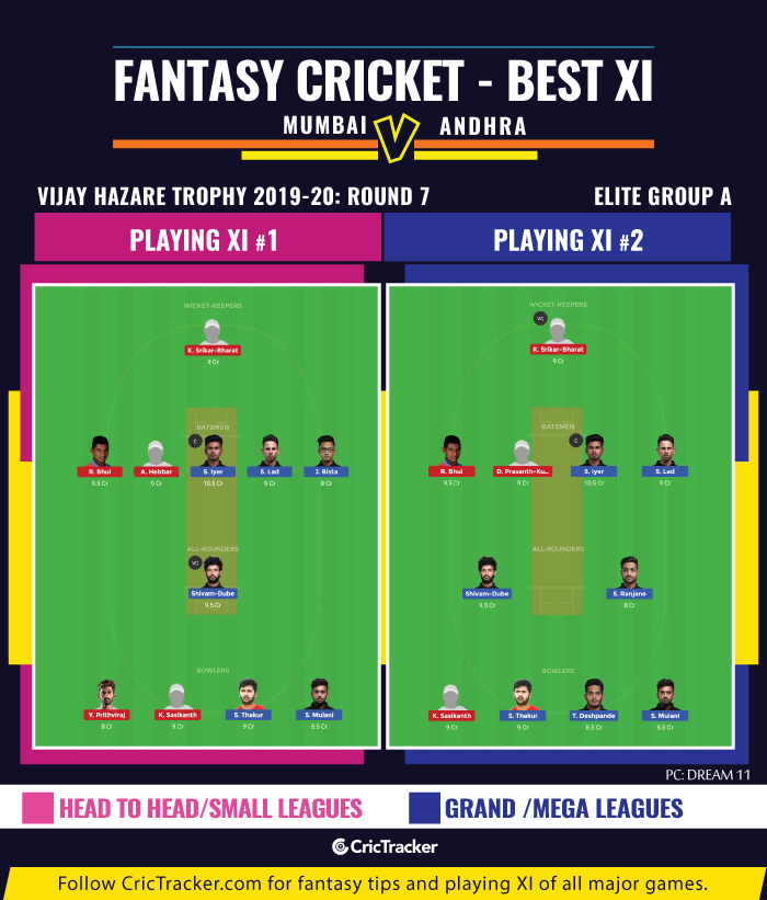 Vijay-Hazare-Trophy-2019-20-Round-7-Elite-Group-A-Mumbai-vs-AndhraFantasy-Tips-XI-final