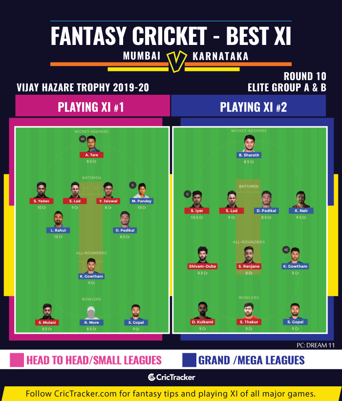 Vijay-Hazare-Trophy-2019-Fantasy-Tips-XI-Round-10,-Elite-Group-A-&-B,-Mumbai-vs-Karnataka