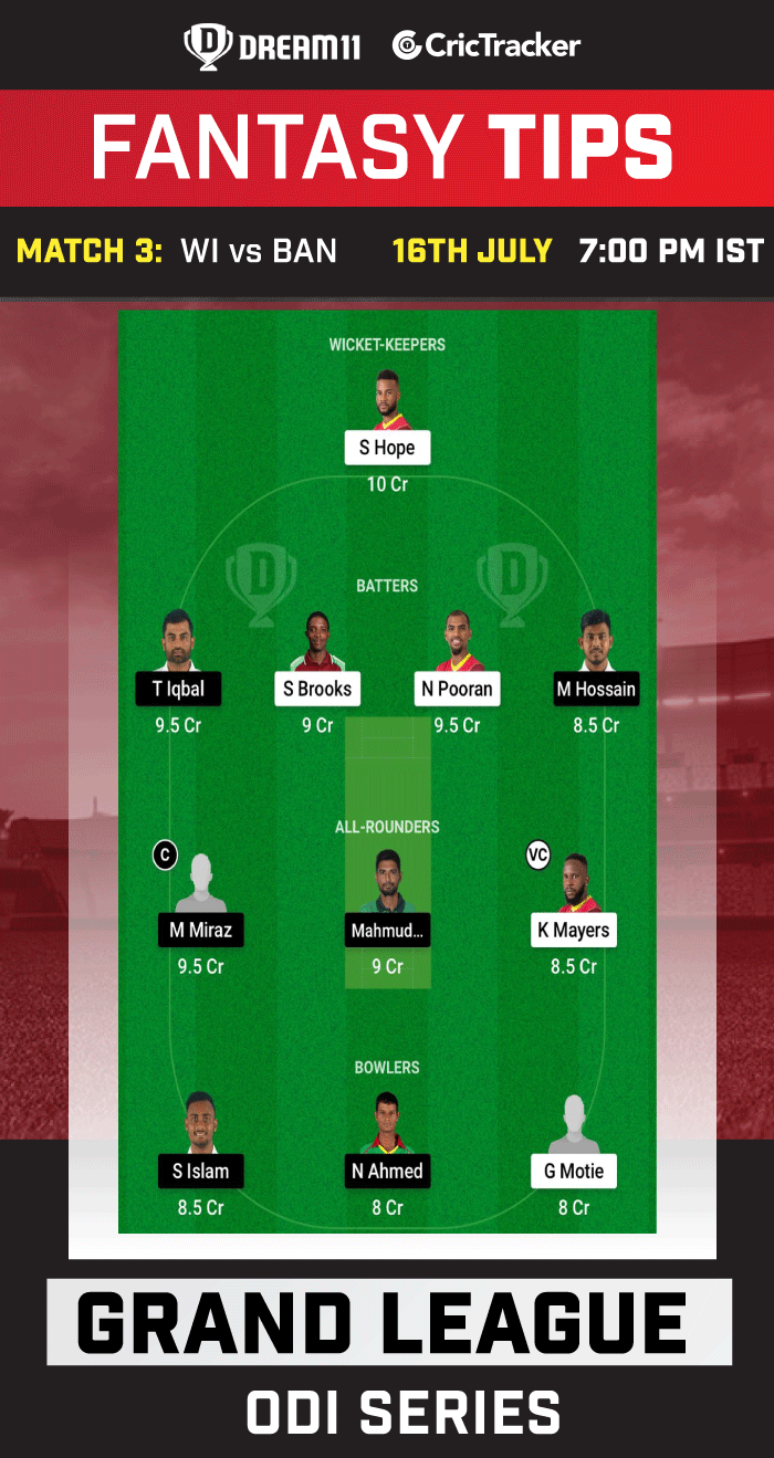 WI vs BAN Today Dream 11 Best Team