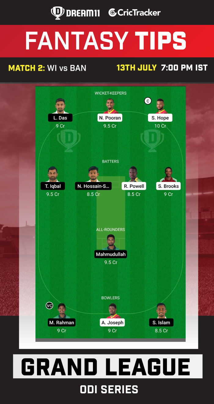 WI vs BAN Today Dream 11 Best Team