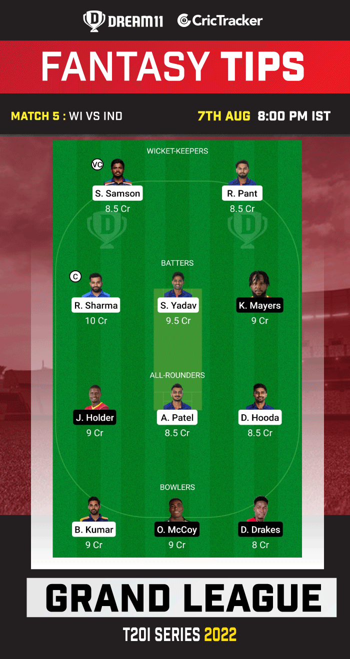 WI vs IND Today Dream 11 Best Team