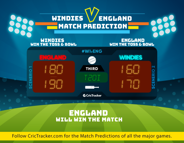 WIvENG-three-T20I-match-prediction-Tips-Windies--vs-England