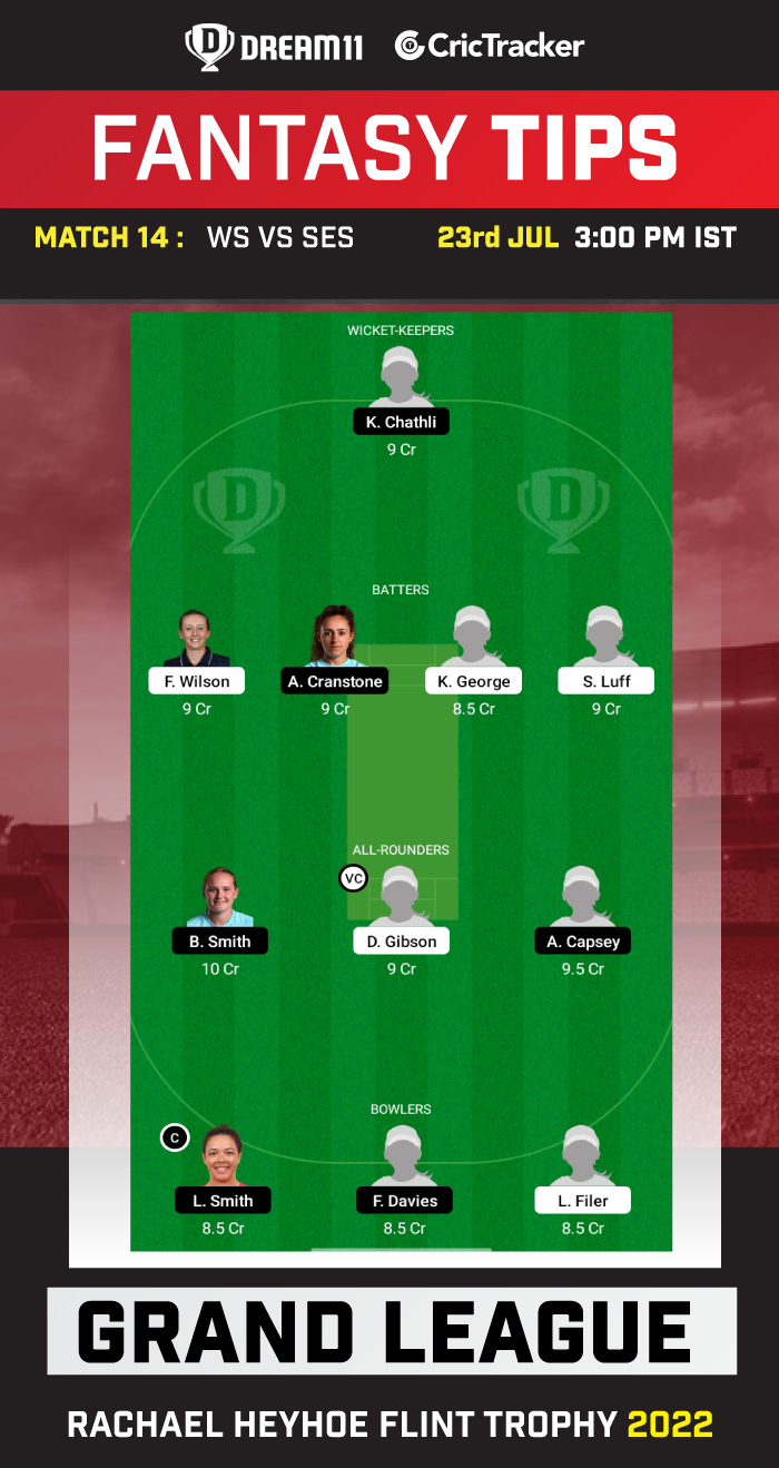 WS vs SES Today Dream 11 Best Team