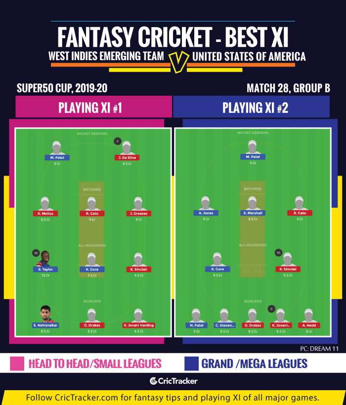 West-Indies-Emerging-Team-vs-United-States-of-America-Fantasy-Tips-XI