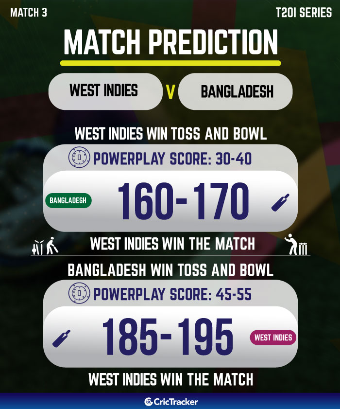 west indies vs bangladesh 3rd odi