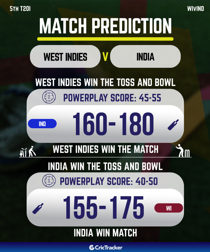 IND vs WI Today T20 Match