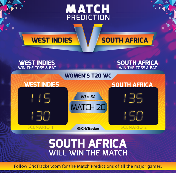 West-Indies-vs-South-Africa