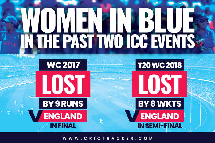Women-in-Blue-in-the-past-two-ICC-events