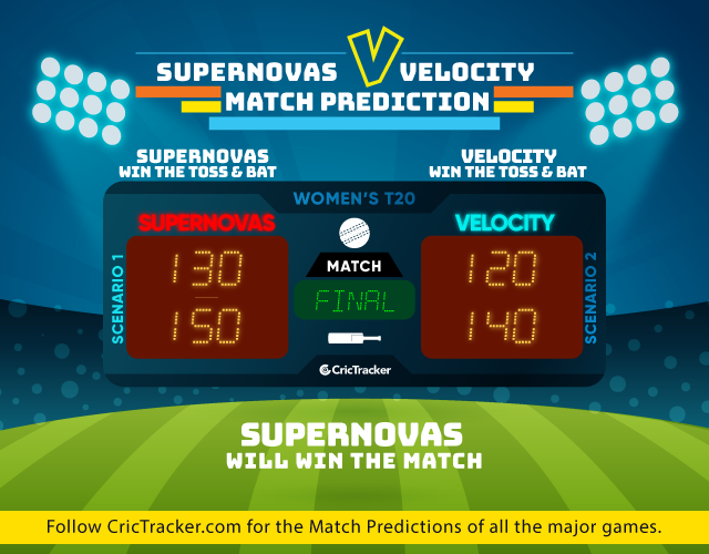 Women's-T20-Challenge-2019--FINAL-Match-PREDICTION-Supernovas-vs-Velocity-WT20