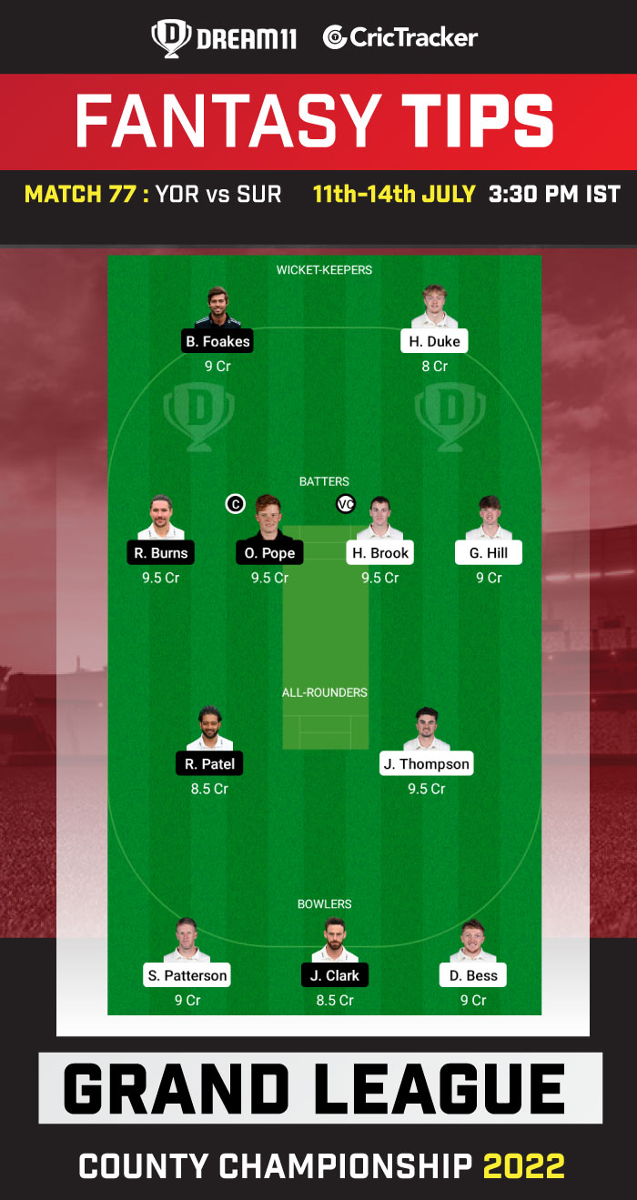 YOR vs SUR Today Dream 11 Best Team