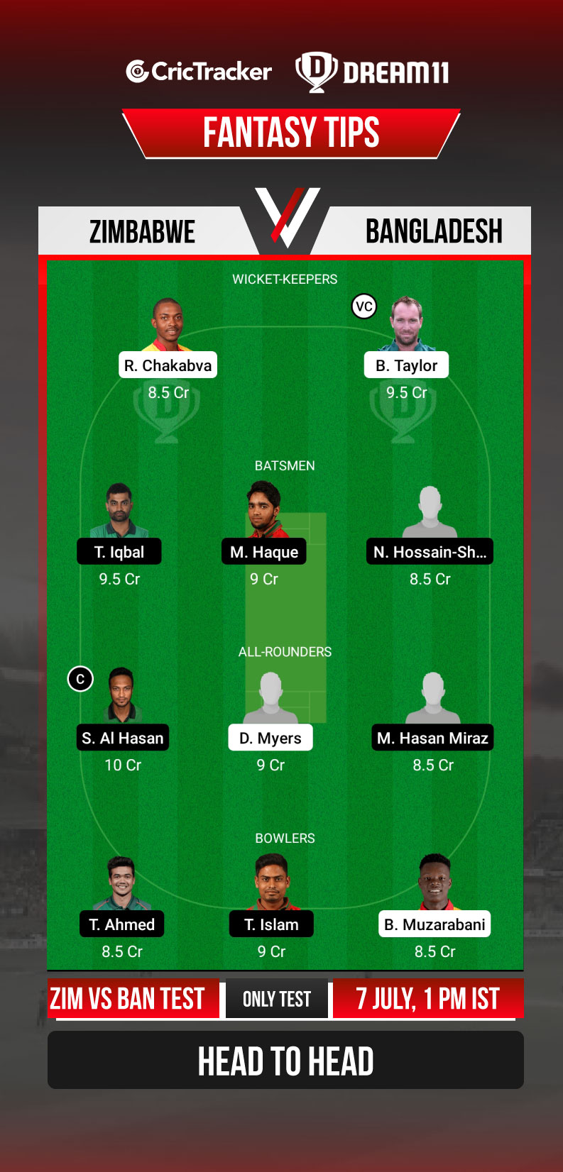 ZIM vs BAN Dream11 Prediction, Fantasy Cricket Tips, Playing 11, Pitch Report and Injury Updates For the Only Test