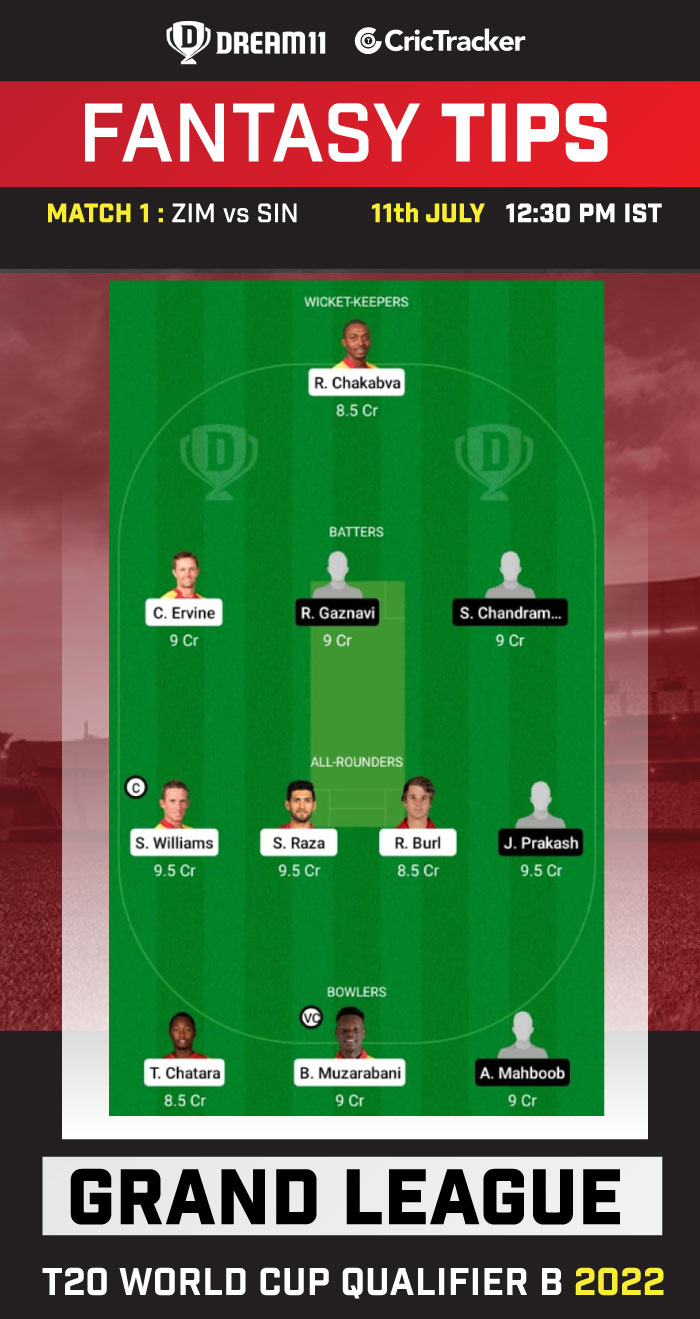 ZIM vs SIN Today Dream 11 Best Team