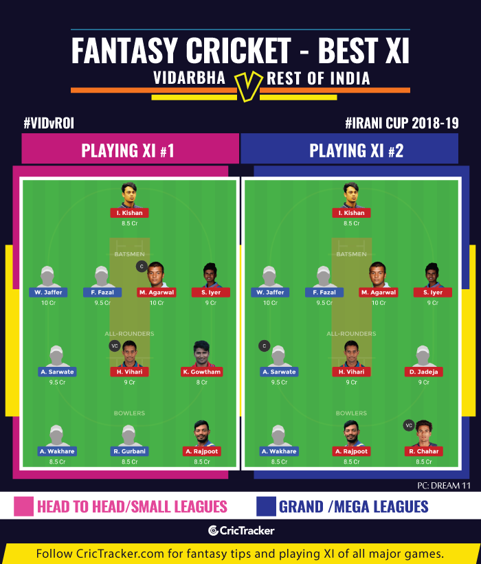 fantasy-Tips-Vidarbha-vs-Rest-of-India-Irani-Cup-2018-19