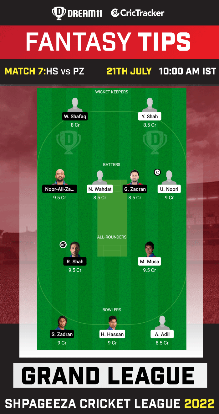 HS vs PZ Today Dream 11 Best Team