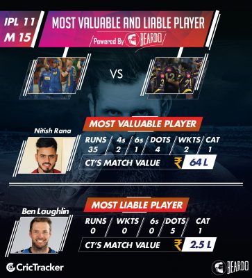 ipl-2018-RR-VS-KKR-Performer-of-the-day-player-valueS-IPL..png