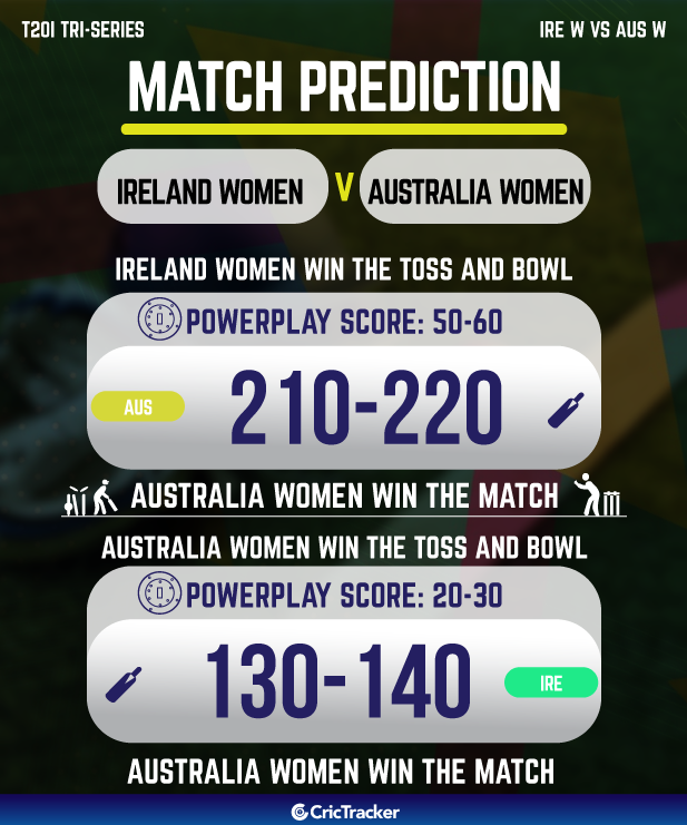 Ireland Women vs Australia Women who will win today match prediction