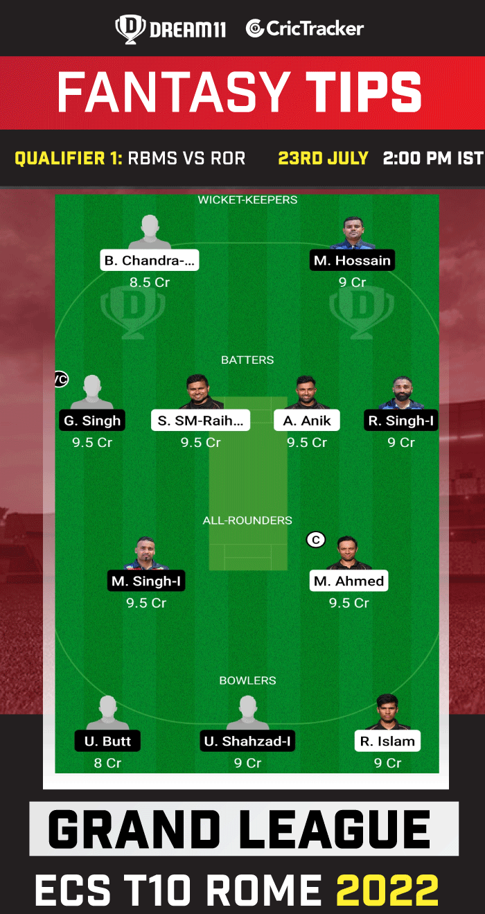 RBMS vs ROR Today Dream 11 Best Team