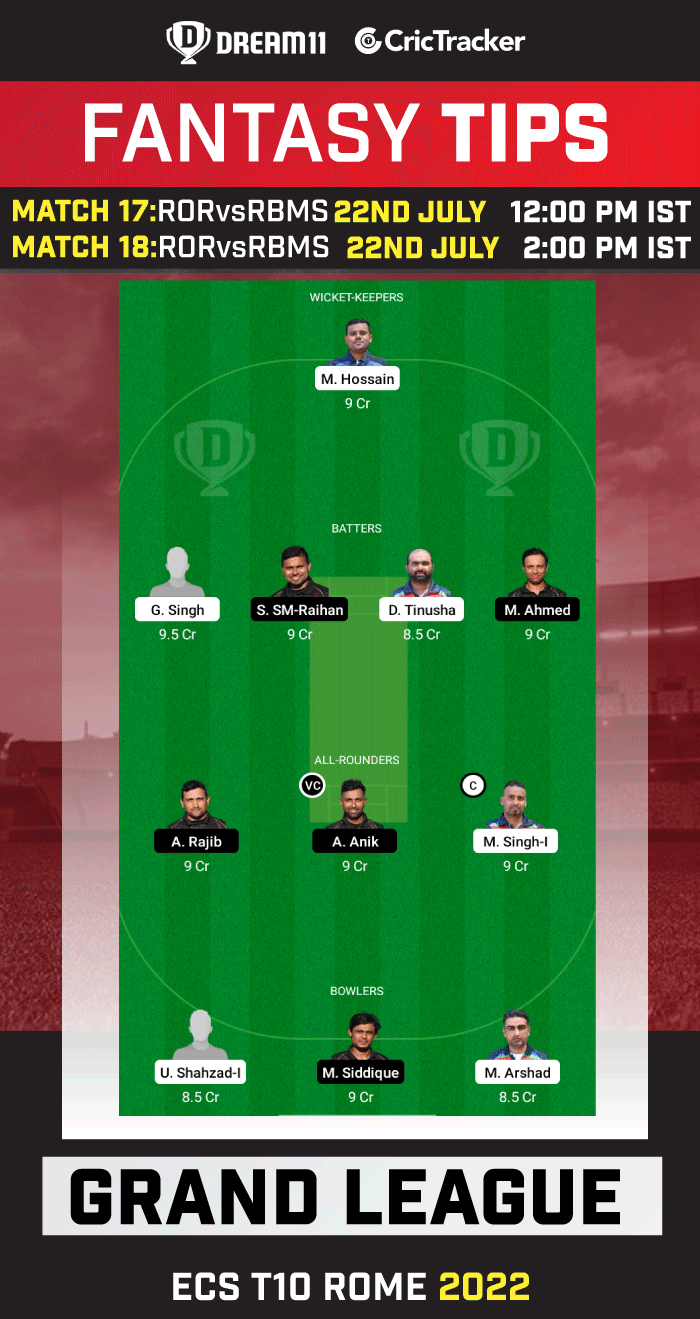 ROR vs RBMS Today Dream 11 Best Team