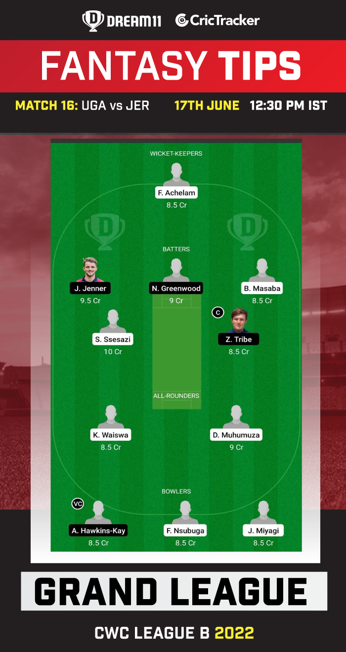 UGA VS JER Dream11 Prediction