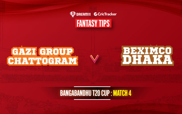 Chattogram have two of Bangladesh’s most prolific white-ball batsmen in Liton Das and Soumya Sarkar.