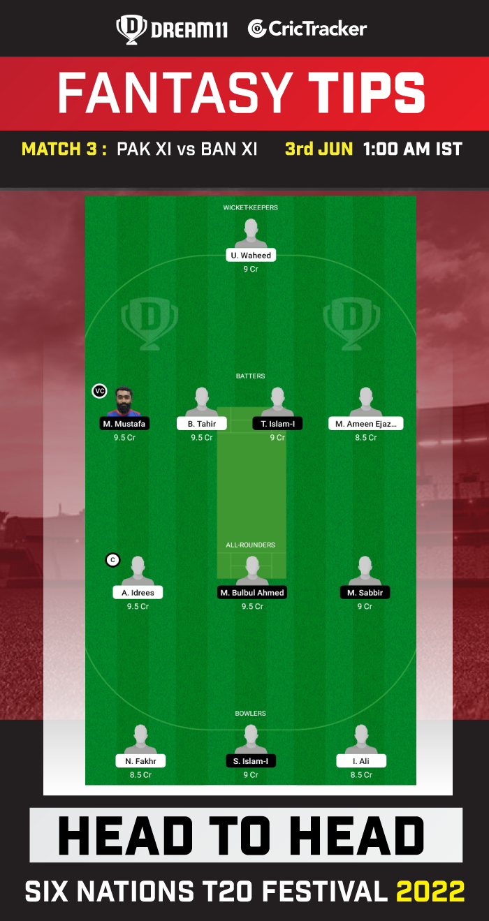 DD-W vs DV-W Dream11 Prediction, Fantasy Cricket Tips, Playing 11, Pitch  Report and Injury Updates For Super 4-Match 20 of ACA Women's T20 2022